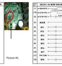 SAGA1-V6